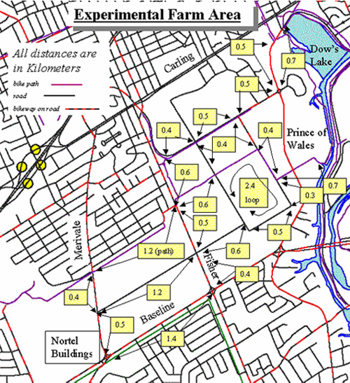 experimental farm route